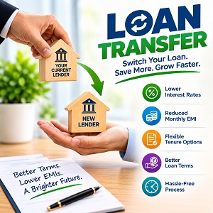 loan transfer in hyderabad loansindia